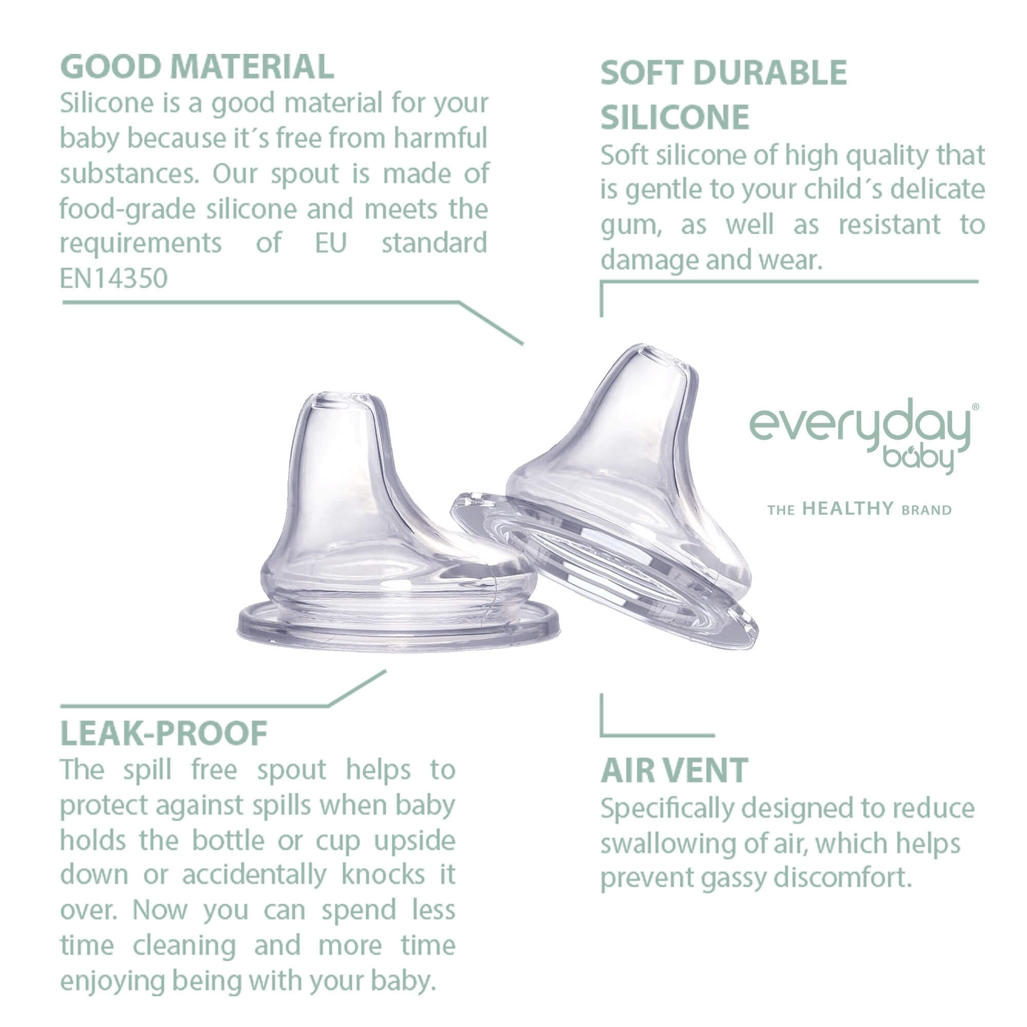 Spill Free Spout Healthy+ - Everyday Baby